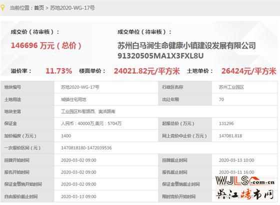 蘇高新以14.67億競得園區(qū)青劍湖地塊！樓面價24022元/㎡！