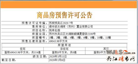 中旅名門府首領預售證 預計3月21-22日開盤
