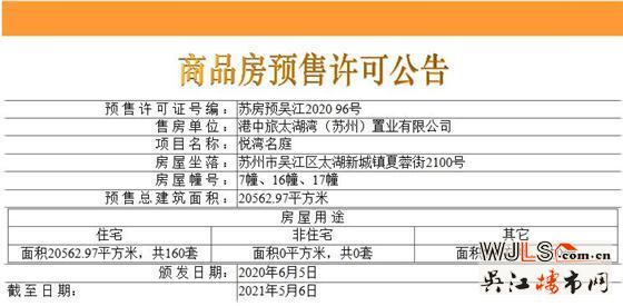 中旅名門府領證  預計本周三開盤