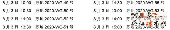 蘇州9號掛地公告！8宗地，總價72億！
