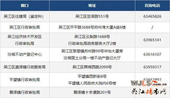 吳江房屋結(jié)構(gòu)改造受理有新變化！
