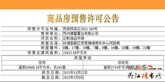 取證！保利湖畔云上備案均價20739元/平