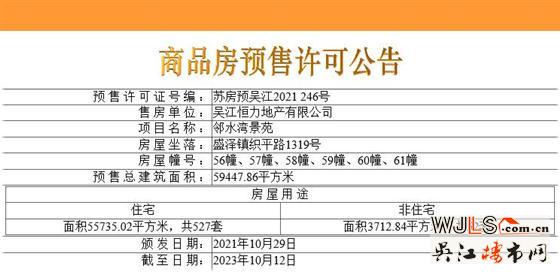 取證！新城十里錦繡備案均價9568元/平米