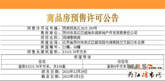 取證！金地湖城風(fēng)華備案價(jià)17666-21300元/㎡