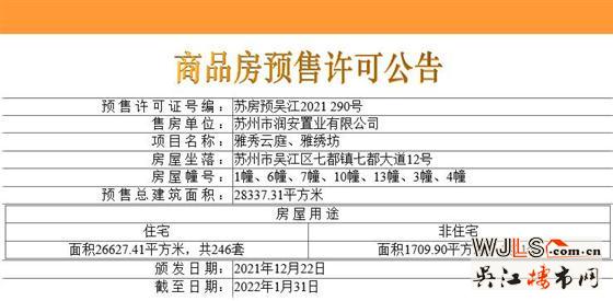 取證！雅秀云庭備案價10812.81-13688.73元/平
