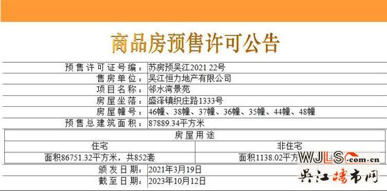 76.7萬起！新城十里錦繡四期高層即將加推