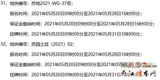 32宗地塊！330億！蘇州首批“集中出讓”5月底開(kāi)拍！