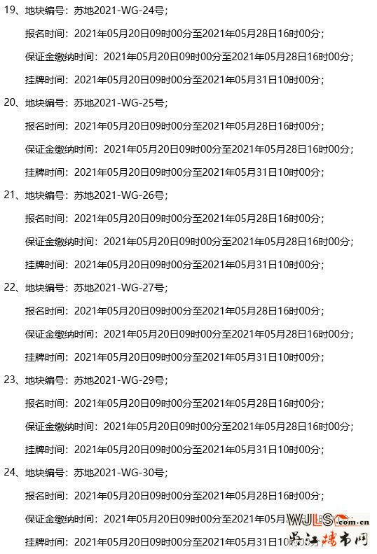 32宗地塊！330億！蘇州首批“集中出讓”5月底開(kāi)拍！