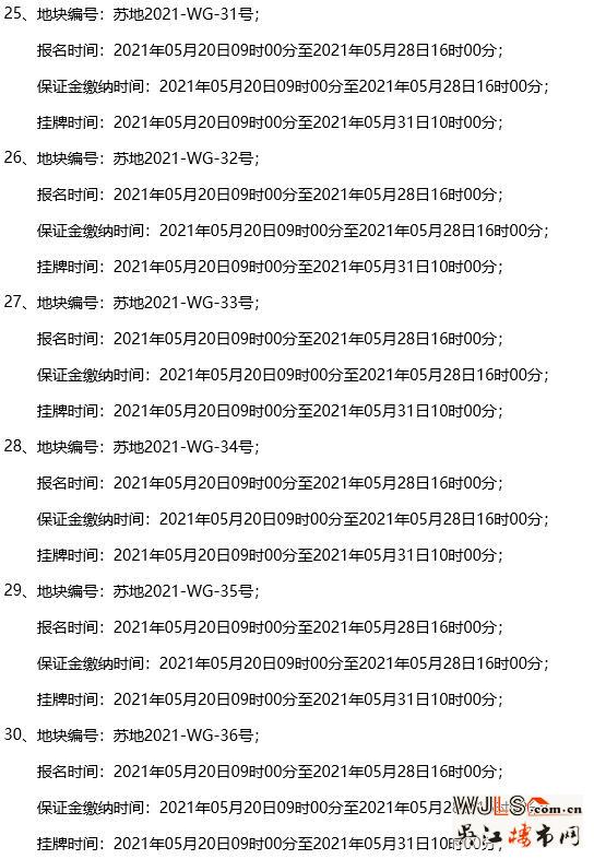 32宗地塊！330億！蘇州首批“集中出讓”5月底開(kāi)拍！