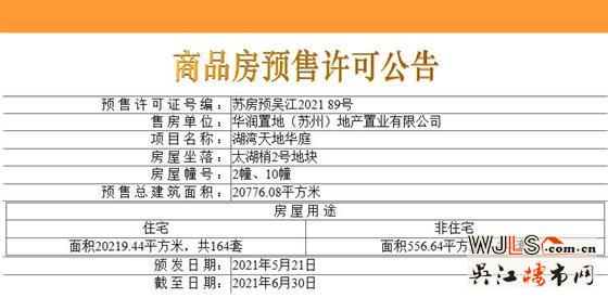 湖灣天地華庭領(lǐng)預售證  備案均價22039.19元/平米
