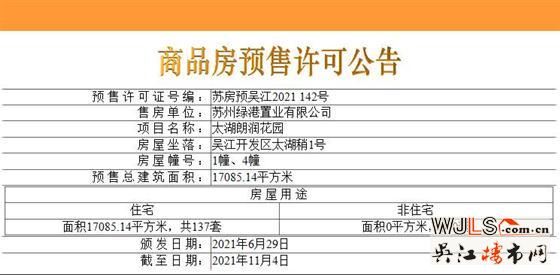 綠地太湖朗峯領(lǐng)預(yù)售證  備案均價(jià)20647元/平
