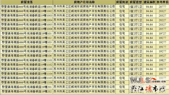 新盤！汾湖觀湖春曉庭首領(lǐng)預(yù)售證