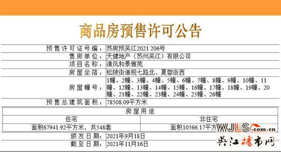 新盤！清風(fēng)和景雅苑所有房源均取證