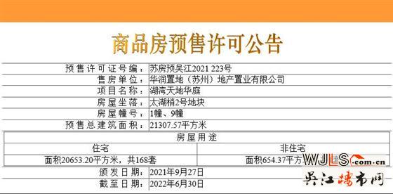 華潤(rùn)湖灣天地華庭領(lǐng)取預(yù)售證