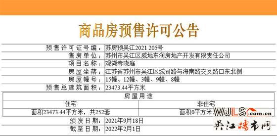 領證！金地湖城風華備案均價20499元/平米