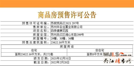 領(lǐng)證！恒力健康城備案價(jià)16999-22593元/㎡