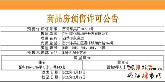 首次領(lǐng)證！四季印象瀾庭備案均價(jià)約14929元/平米