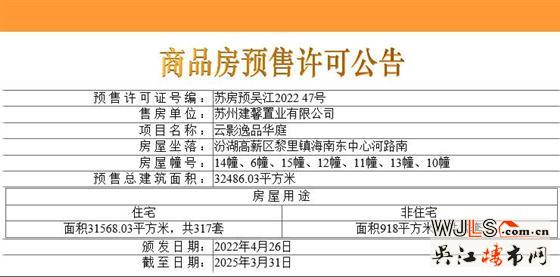 領(lǐng)證！保利湖畔云上備案價(jià)16449.11-23632元/㎡
