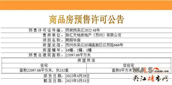 取證！新天地熙照華庭備案價17883-20423元/㎡