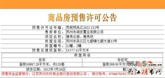 領(lǐng)證！中梁海倫堡濱湖云璟備案均價(jià)約11493元/㎡