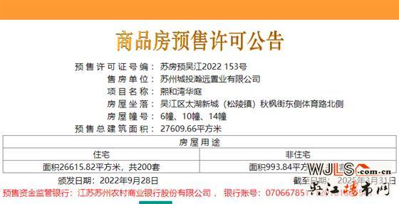 取證！城投地產(chǎn)朗詩樂府備案均價(jià)29080元/㎡
