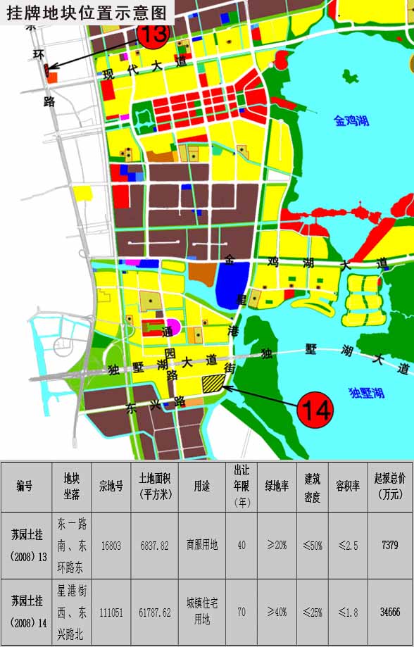 7月8日?qǐng)@區(qū)土拍結(jié)果分析